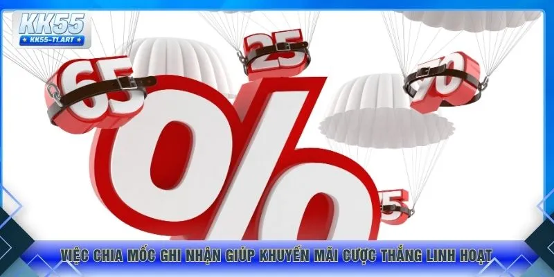 Việc chia mốc ghi nhận giúp khuyến mãi cược thắng linh hoạt 